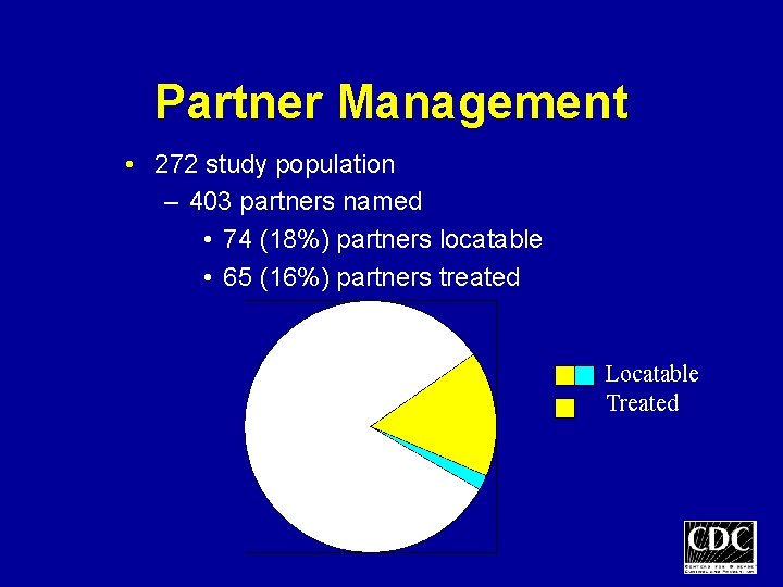 Partner Management • 272 study population – 403 partners named • 74 (18%) partners