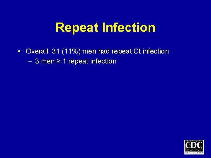 Repeat Infection • Overall: 31 (11%) men had repeat Ct infection – 3 men