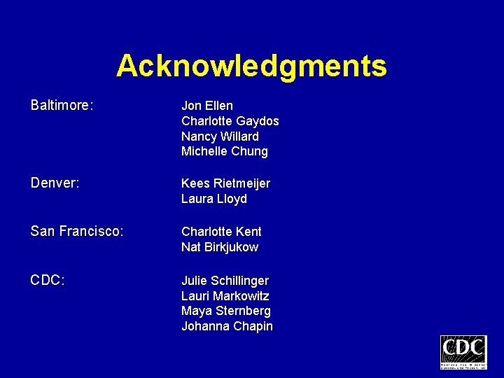 Acknowledgments Baltimore: Jon Ellen Charlotte Gaydos Nancy Willard Michelle Chung Denver: Kees Rietmeijer Laura