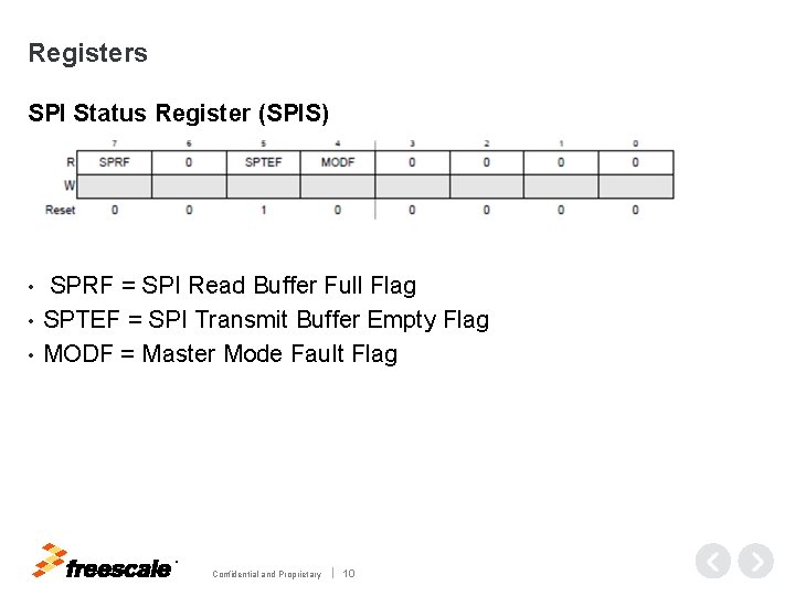 Registers SPI Status Register (SPIS) SPRF = SPI Read Buffer Full Flag • SPTEF