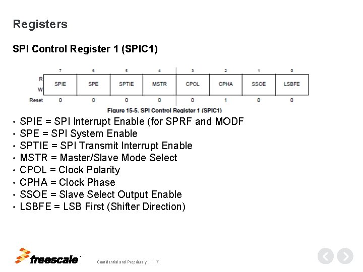 Registers SPI Control Register 1 (SPIC 1) • • SPIE = SPI Interrupt Enable