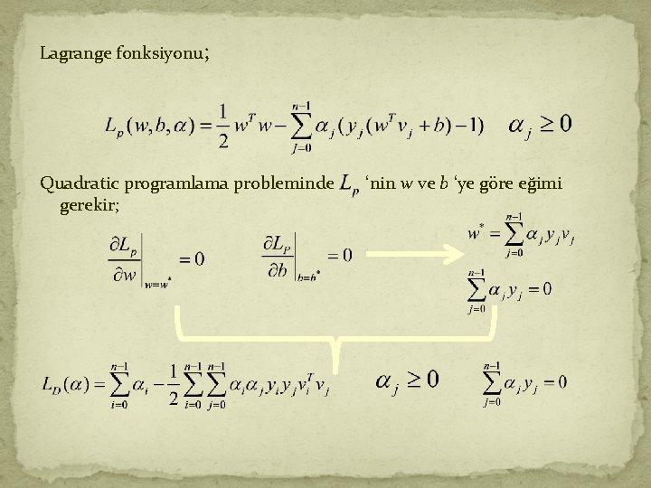 Lagrange fonksiyonu; Quadratic programlama probleminde gerekir; ‘nin w ve b ‘ye göre eğimi 