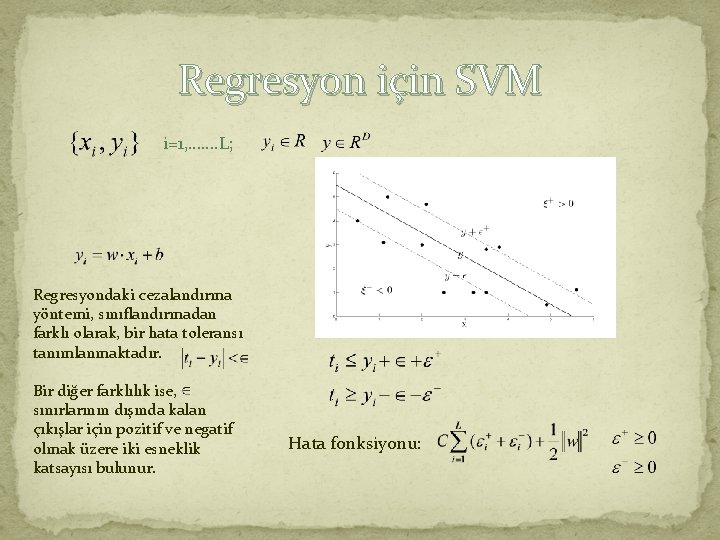 Regresyon için SVM i=1, ……. L; Regresyondaki cezalandırma yöntemi, sınıflandırmadan farklı olarak, bir hata