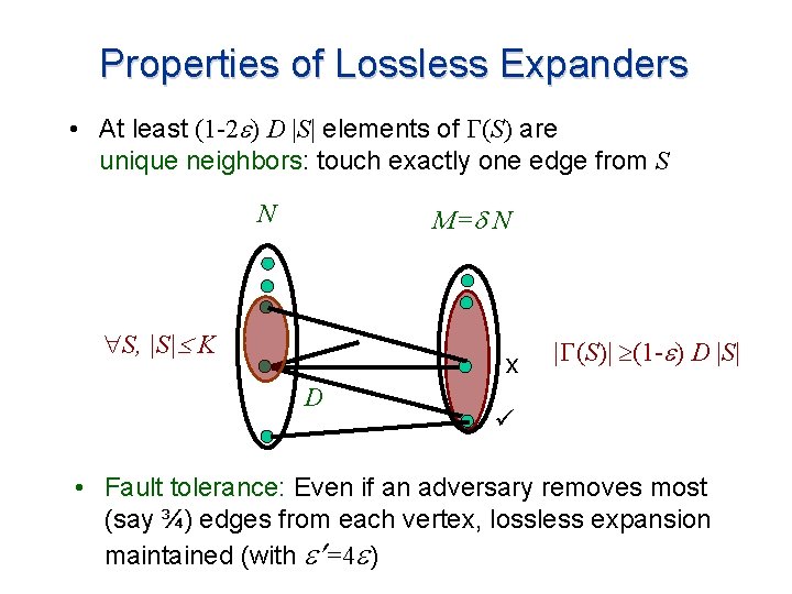 Properties of Lossless Expanders • At least (1 -2 ) D |S| elements of