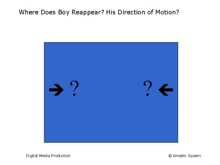 Where Does Boy Reappear? His Direction of Motion? ? Digital Media Production ? ©