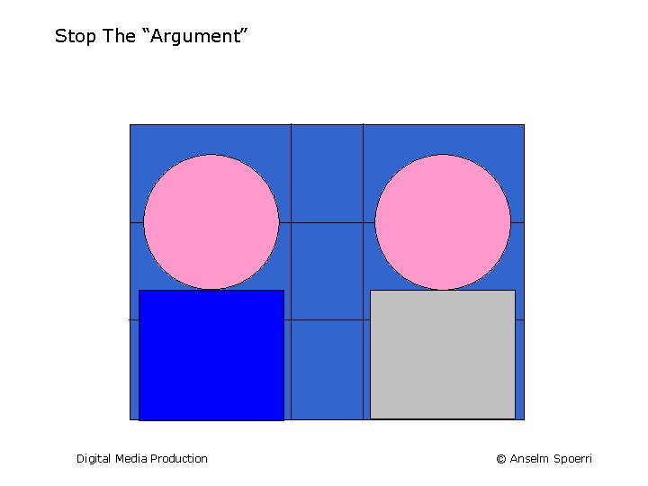 Stop The “Argument” Digital Media Production © Anselm Spoerri 