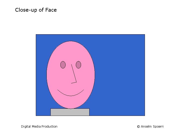 Close-up of Face Digital Media Production © Anselm Spoerri 