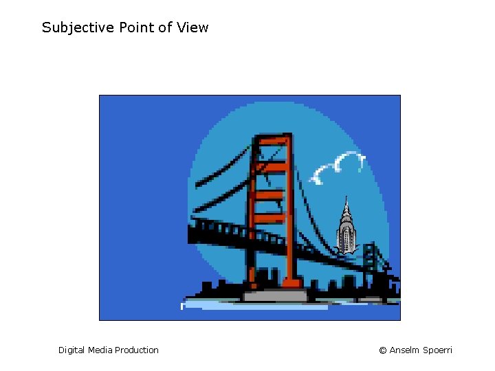 Subjective Point of View Digital Media Production © Anselm Spoerri 