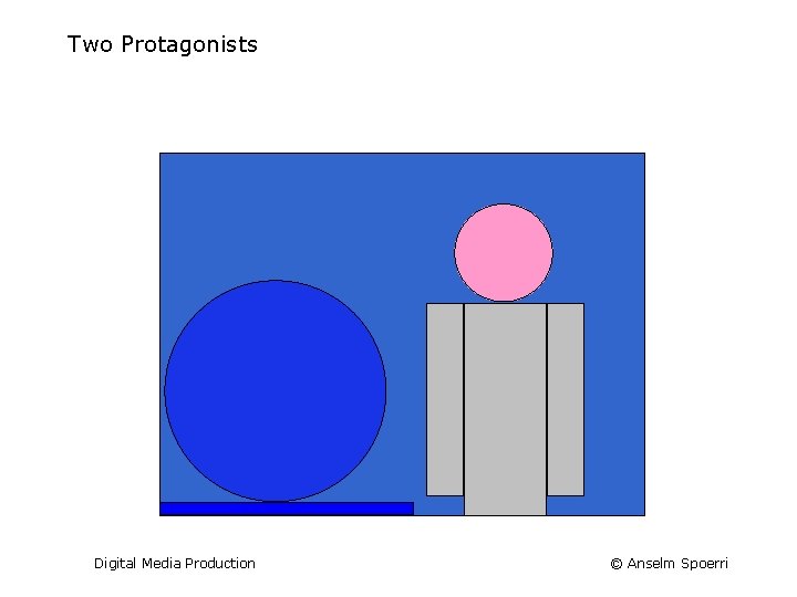 Two Protagonists Digital Media Production © Anselm Spoerri 