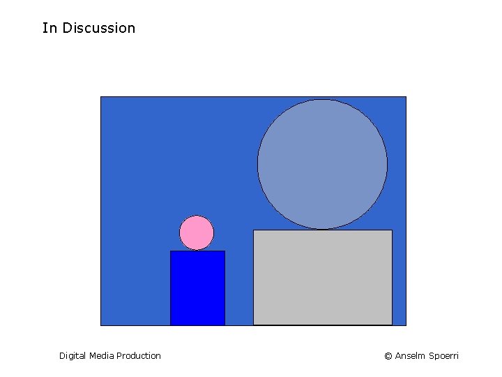 In Discussion Digital Media Production © Anselm Spoerri 