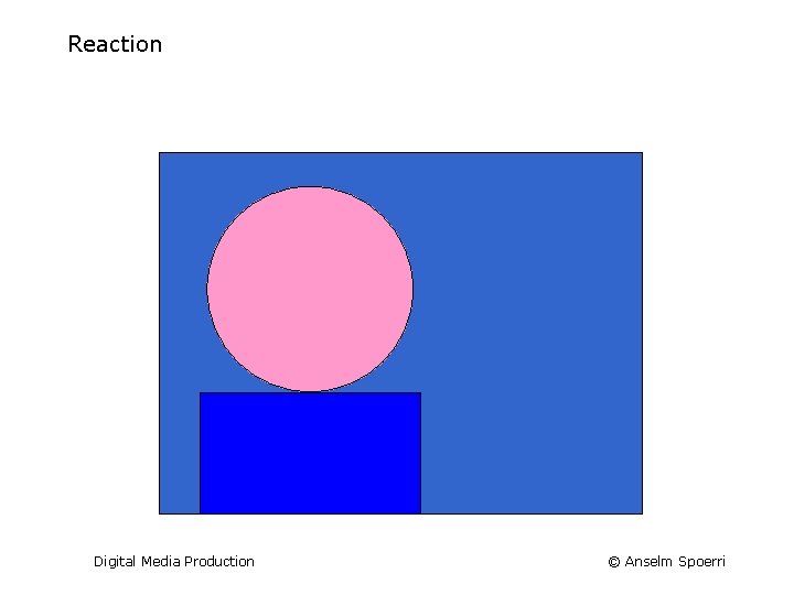 Reaction Digital Media Production © Anselm Spoerri 