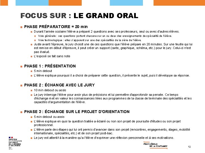 FOCUS SUR : LE GRAND ORAL ■ PHASE PRÉPARATOIRE = 20 min ■ Durant