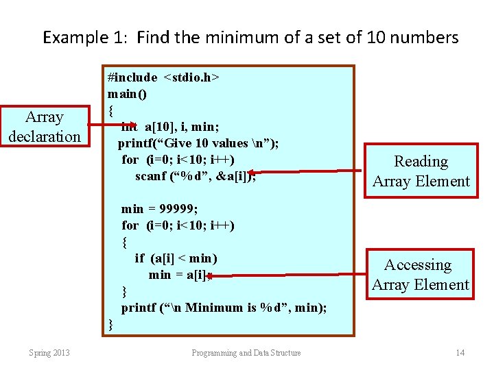 Example 1: Find the minimum of a set of 10 numbers Array declaration #include