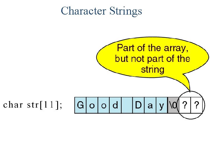 Character Strings 