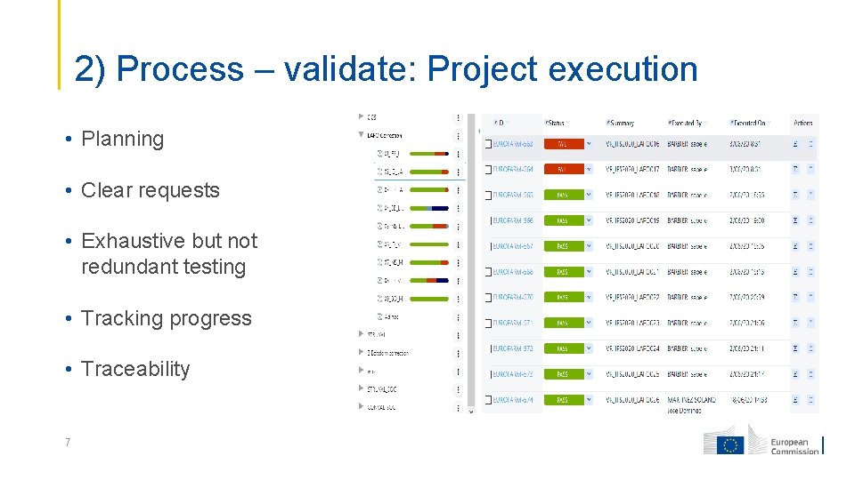 2) Process – validate: Project execution • Planning • Clear requests • Exhaustive but