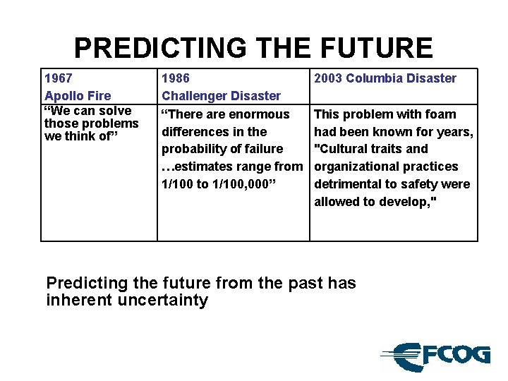 PREDICTING THE FUTURE 1967 Apollo Fire “We can solve those problems we think of”