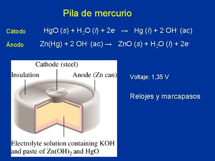 Pila de mercurio Cátodo Ánodo Hg. O (s) + H 2 O (l) +