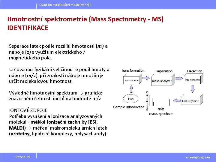 Úvod do molekulární medicíny 5/12 Hmotnostní spektrometrie (Mass Spectometry - MS) IDENTIFIKACE Separace látek