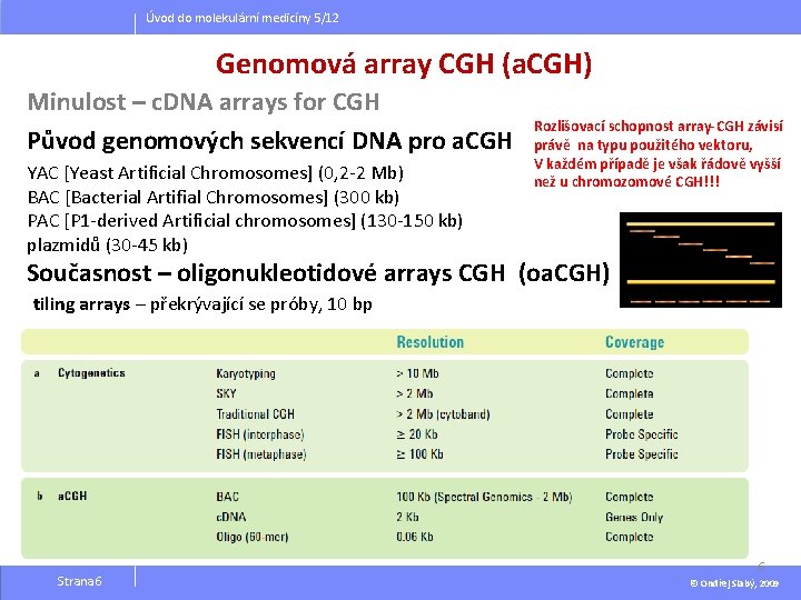 Úvod do molekulární medicíny 5/12 Genomová array CGH (a. CGH) Minulost – c. DNA