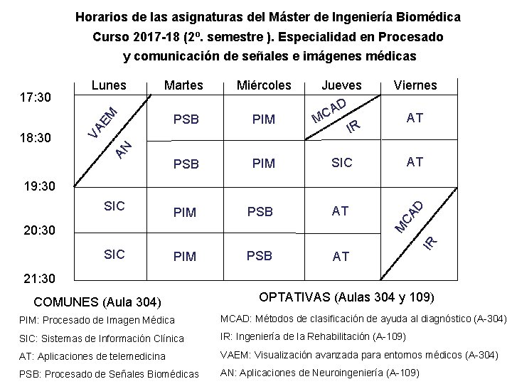 Horarios de las asignaturas del Máster de Ingeniería Biomédica Curso 2017 -18 (2º. semestre