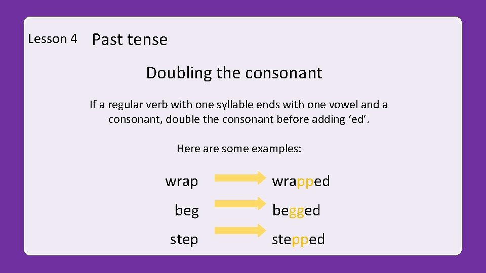 Lesson 4 Past tense Doubling the consonant If a regular verb with one syllable