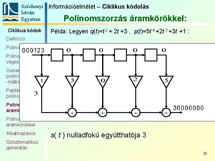 Széchenyi Információelmélet – Ciklikus kódolás István Egyetem Polinomszorzás áramkörökkel: Ciklikus kódok Példa: Legyen q(t)=t