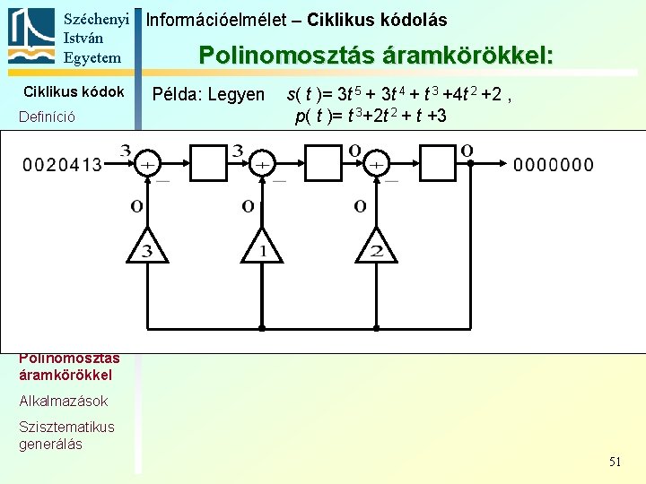 Széchenyi Információelmélet – Ciklikus kódolás István Egyetem Polinomosztás áramkörökkel: Ciklikus kódok Definíció Példa: Legyen