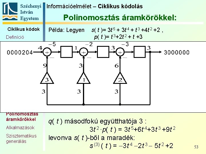 Széchenyi Információelmélet – Ciklikus kódolás István Egyetem Polinomosztás áramkörökkel: Ciklikus kódok Definíció Példa: Legyen