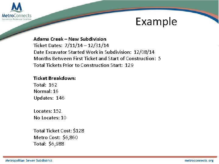 Example Adams Creek – New Subdivision Ticket Dates: 7/11/14 – 12/31/14 Date Excavator Started