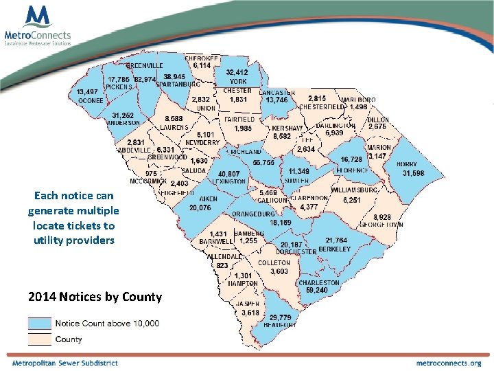 Each notice can generate multiple locate tickets to utility providers 2014 Notices by County