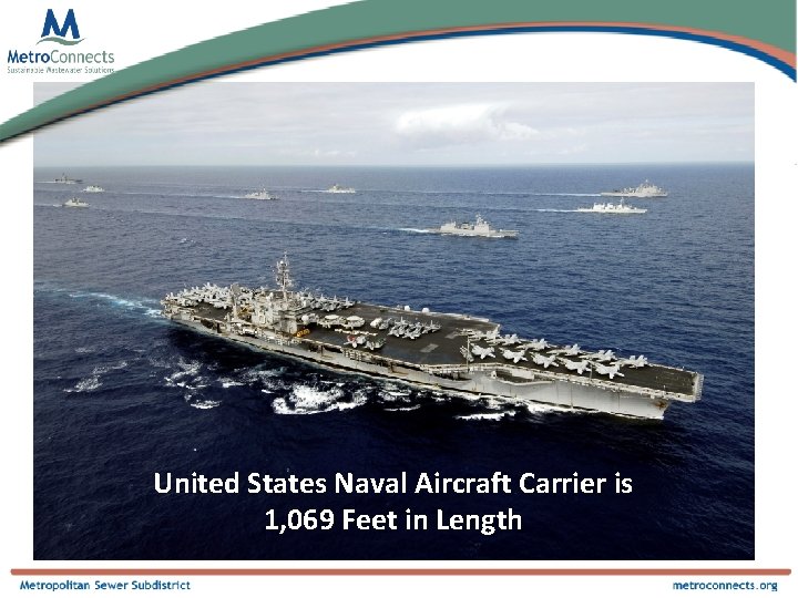 United States Naval Aircraft Carrier is 1, 069 Feet in Length 