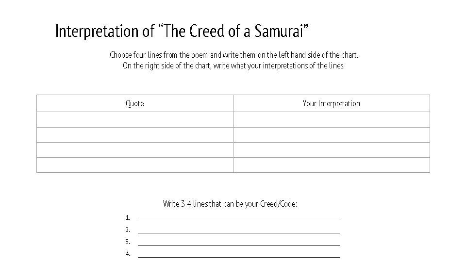 Interpretation of “The Creed of a Samurai” Choose four lines from the poem and