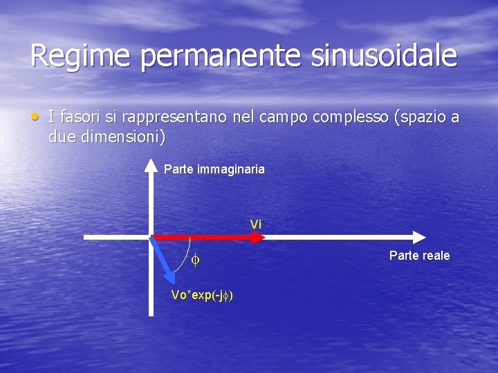 Regime permanente sinusoidale • I fasori si rappresentano nel campo complesso (spazio a due