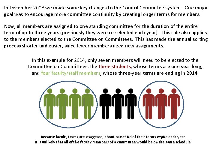 In December 2008 we made some key changes to the Council Committee system. One In December 2008 we made some key changes to the Council Committee system. One