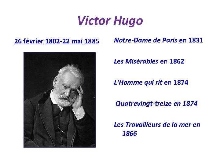 Victor Hugo 26 février 1802 -22 mai 1885 Notre-Dame de Paris en 1831 Les