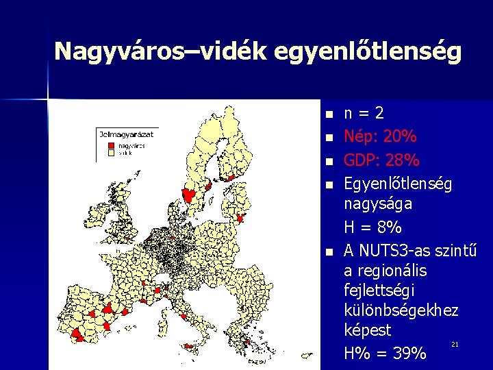 Nagyváros–vidék egyenlőtlenség n n n=2 Nép: 20% GDP: 28% Egyenlőtlenség nagysága H = 8%