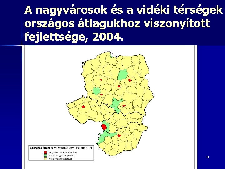 A nagyvárosok és a vidéki térségek országos átlagukhoz viszonyított fejlettsége, 2004. 31 