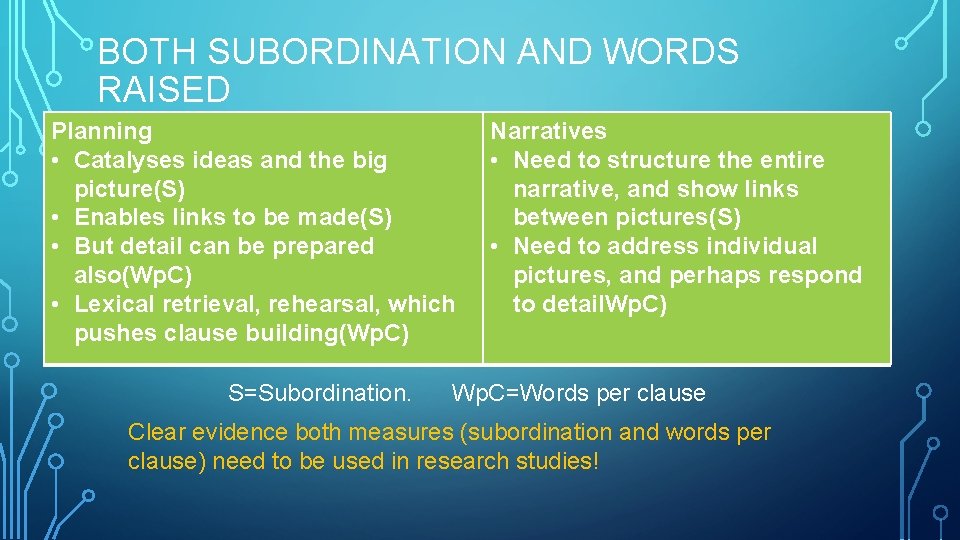 BOTH SUBORDINATION AND WORDS RAISED Planning • Catalyses ideas and the big picture(S) • BOTH SUBORDINATION AND WORDS RAISED Planning • Catalyses ideas and the big picture(S) •