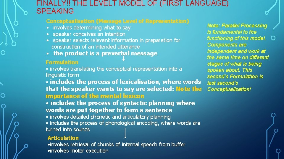FINALLY!! THE LEVELT MODEL OF (FIRST LANGUAGE) SPEAKING Conceptualisation (Message Level of Representation) • FINALLY!! THE LEVELT MODEL OF (FIRST LANGUAGE) SPEAKING Conceptualisation (Message Level of Representation) •