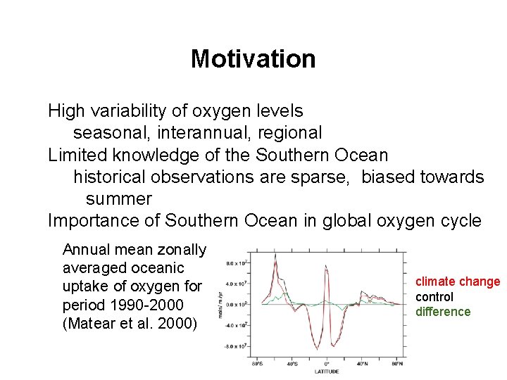 Motivation High variability of oxygen levels seasonal, interannual, regional Limited knowledge of the Southern