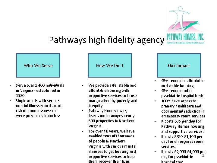 Pathways high fidelity agency Who We Serve • • Serve over 1, 400 individuals
