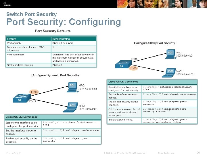 Switch Port Security: Configuring Presentation_ID © 2008 Cisco Systems, Inc. All rights reserved. Cisco