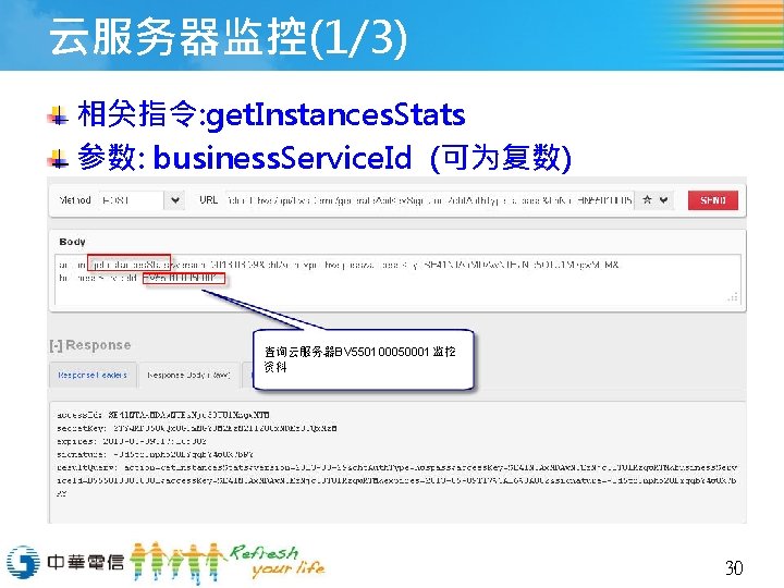 云服务器监控(1/3) 相关指令: get. Instances. Stats 参数: business. Service. Id (可为复数) 查询云服务器BV 550100050001监控 资料 30