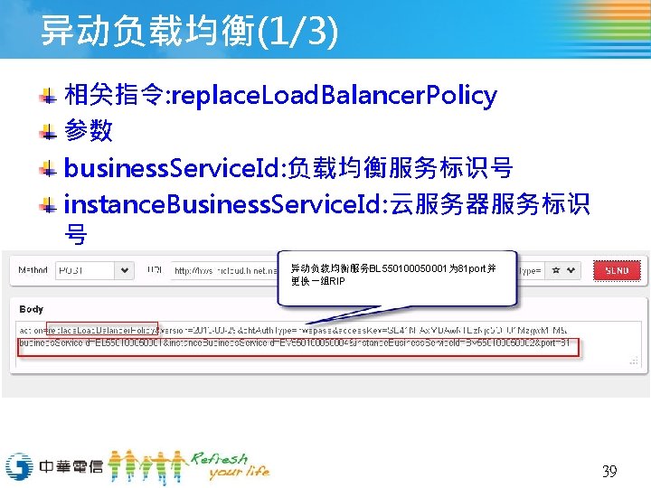 异动负载均衡(1/3) 相关指令: replace. Load. Balancer. Policy 参数 business. Service. Id: 负载均衡服务标识号 instance. Business. Service.