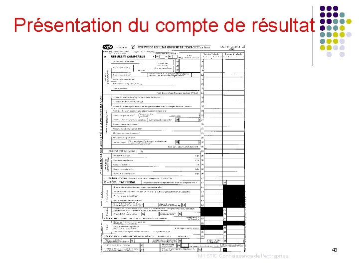 Présentation du compte de résultat 43 M 1 STIC Connaissance de l’entreprise 