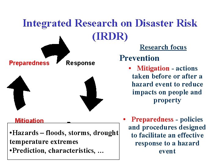 Integrated Research on Disaster Risk (IRDR) Research focus Preparedness Response Prevention • Mitigation -