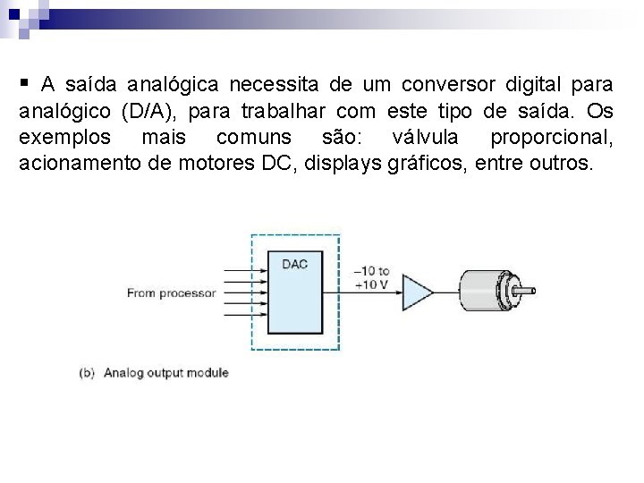 § A saída analógica necessita de um conversor digital para analógico (D/A), para trabalhar