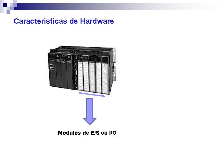 Caracteristicas de Hardware Modulos de E/S ou I/O 