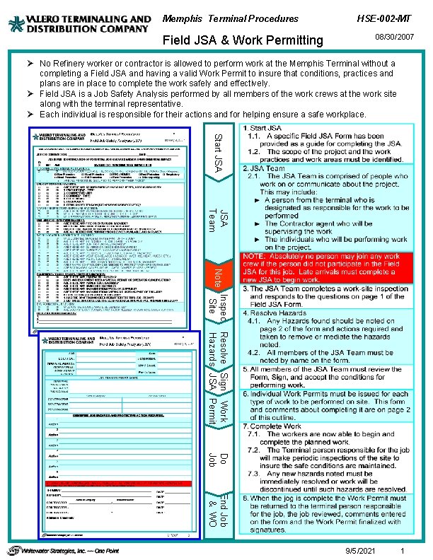 Memphis Terminal Procedures Field JSA & Work Permitting HSE-002 -MT 08/30/2007 Ø No Refinery