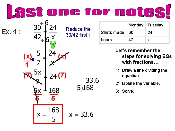 Reduce the 30/42 first!! Monday Tuesday Shirts made 30 24 hours 42 x (x)●